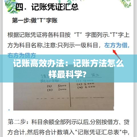 记账高效办法：记账方法怎么样最科学? 
