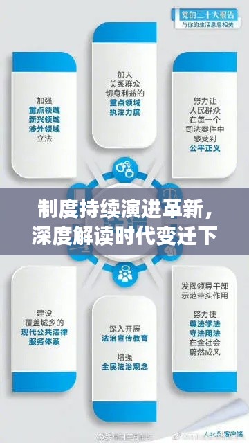 制度持续演进革新，深度解读时代变迁下的制度变革