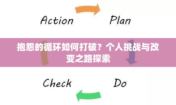 抱怨的循环如何打破？个人挑战与改变之路探索