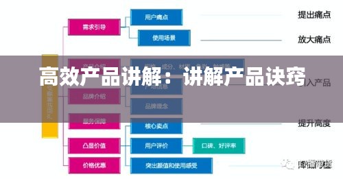飞黄腾踏 第2页