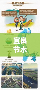 宜良节水新模式，高效可持续，引领未来水资源利用之路
