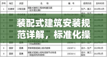装配式建筑安装规范详解，标准化操作流程与要求