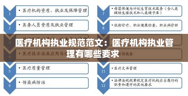 医疗机构执业规范范文：医疗机构执业管理有哪些要求 