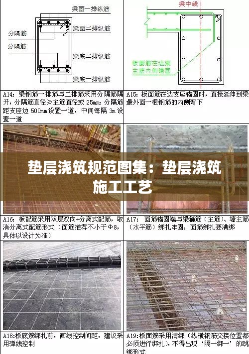 垫层浇筑规范图集：垫层浇筑施工工艺 