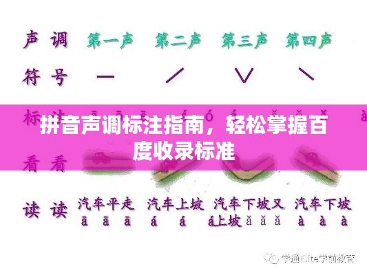拼音声调标注指南，轻松掌握百度收录标准