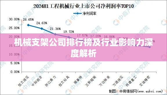 机械支架公司排行榜及行业影响力深度解析