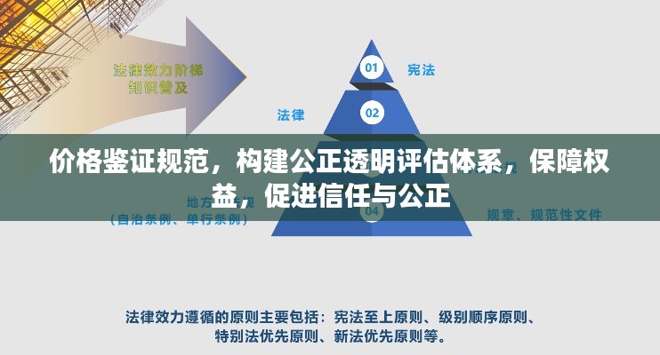 价格鉴证规范，构建公正透明评估体系，保障权益，促进信任与公正