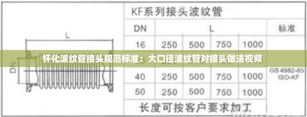 怀化波纹管接头规范标准：大口径波纹管对接头做法视频 