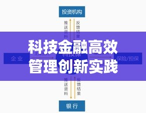 科技金融高效管理创新实践之道
