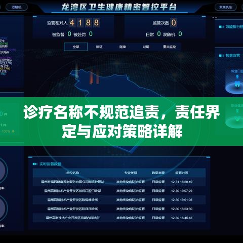 诊疗名称不规范追责，责任界定与应对策略详解