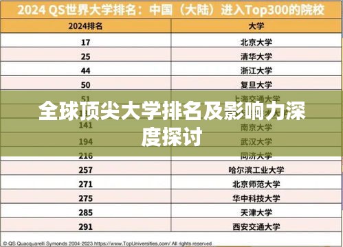 全球顶尖大学排名及影响力深度探讨