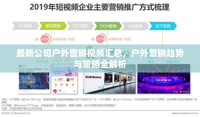 最新公司户外营销视频汇总，户外营销趋势与策略全解析