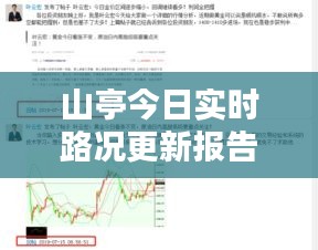 山亭今日实时路况更新报告速递