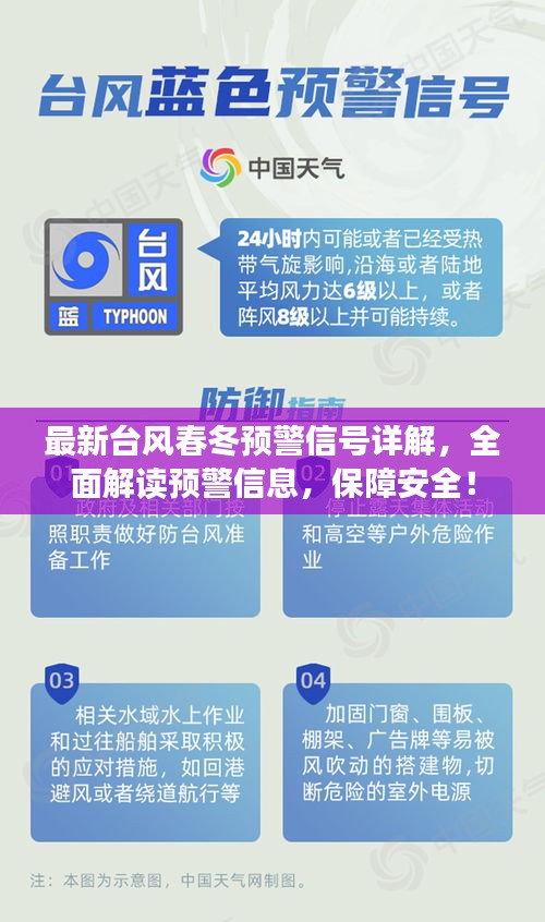 最新台风春冬预警信号详解，全面解读预警信息，保障安全！