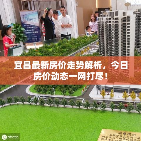 宜昌最新房价走势解析，今日房价动态一网打尽！