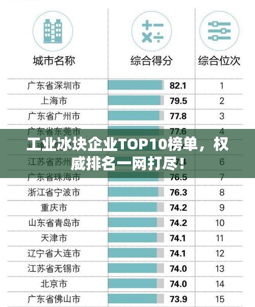 工业冰块企业TOP10榜单，权威排名一网打尽！