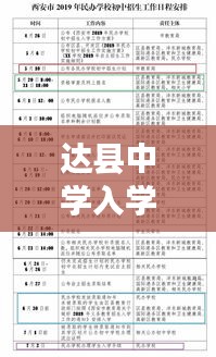 达县中学入学条件最新解读，要求、标准全解析
