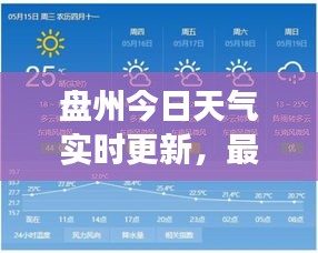 盘州今日天气实时更新，最新气象信息及查询服务