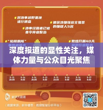 深度报道的显性关注，媒体力量与公众目光聚焦的力量
