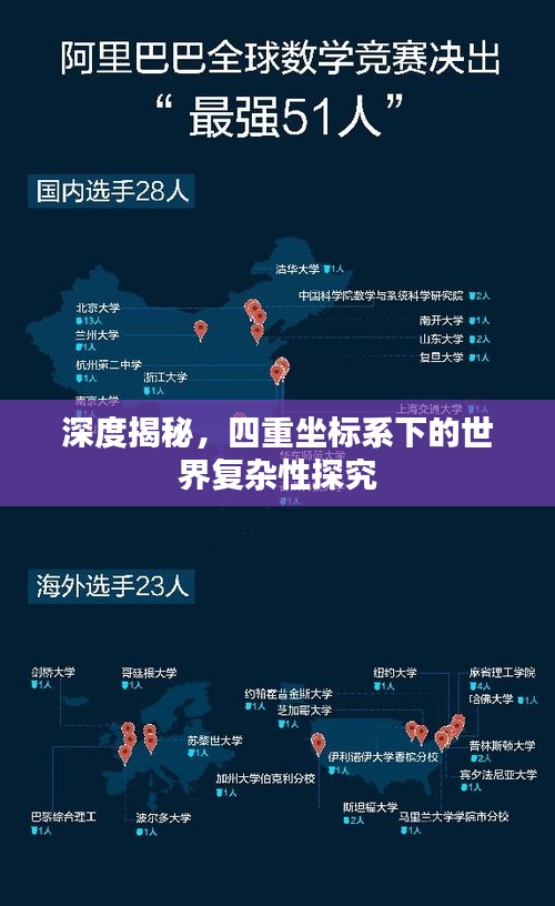 深度揭秘，四重坐标系下的世界复杂性探究