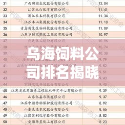 噩噩浑浑 第2页