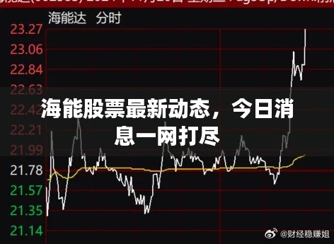 勇往直前 第2页