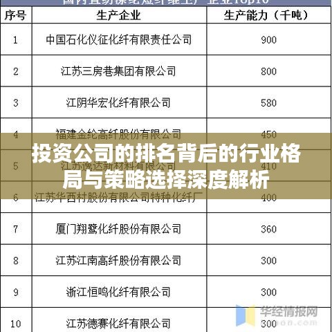 投资公司的排名背后的行业格局与策略选择深度解析