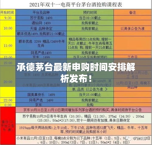 承德茅台最新申购时间安排解析发布！