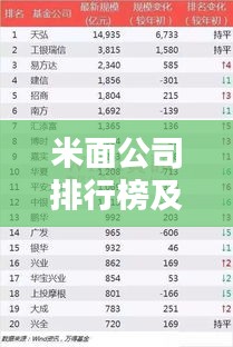 米面公司排行榜及影响力深度解析