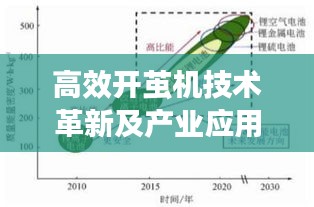 高效开茧机技术革新及产业应用探索