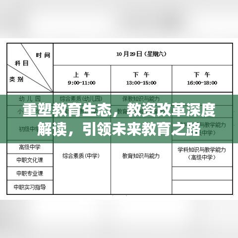 重塑教育生态，教资改革深度解读，引领未来教育之路