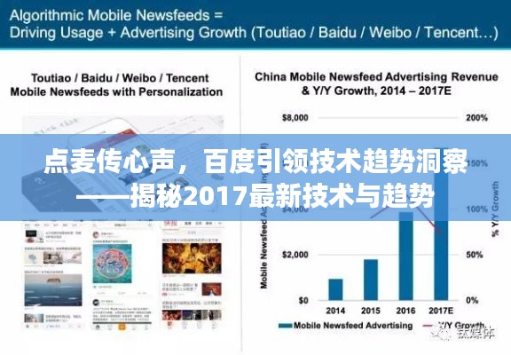 点麦传心声，百度引领技术趋势洞察——揭秘2017最新技术与趋势