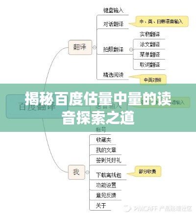 揭秘百度估量中量的读音探索之道