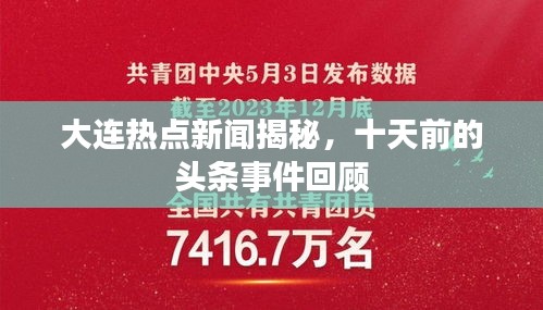 大连热点新闻揭秘，十天前的头条事件回顾