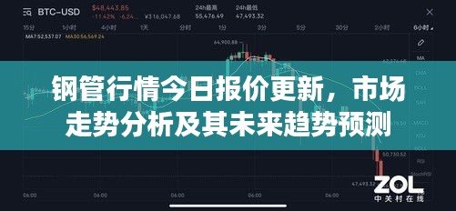 钢管行情今日报价更新，市场走势分析及其未来趋势预测