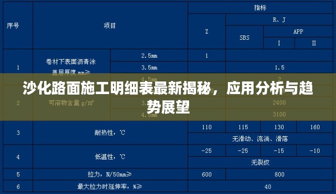 事必躬亲