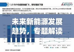 未来新能源发展趋势，专题解读能源革命新动向