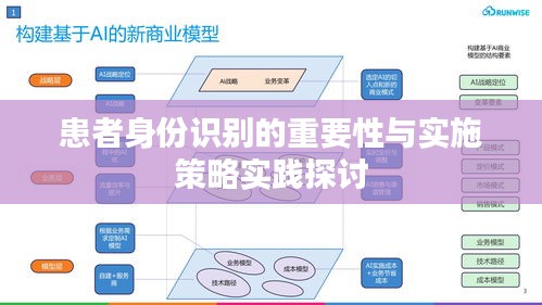 患者身份识别的重要性与实施策略实践探讨