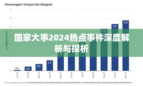 国家大事2024热点事件深度解析与探析