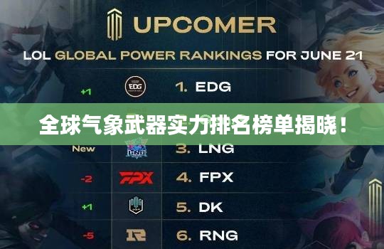 全球气象武器实力排名榜单揭晓！