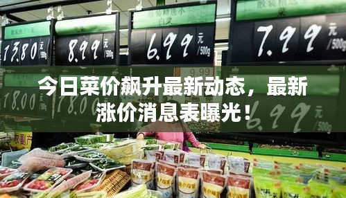 今日菜价飙升最新动态，最新涨价消息表曝光！