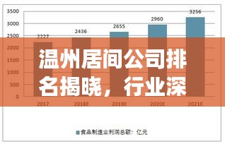 温州居间公司排名揭晓，行业深度分析与前景展望