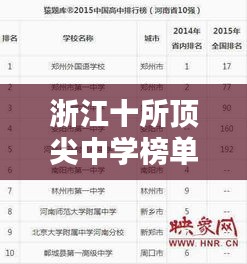 浙江十所顶尖中学榜单揭晓！排名前十榜单不容错过