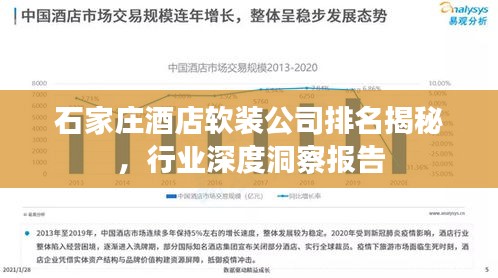 石家庄酒店软装公司排名揭秘，行业深度洞察报告