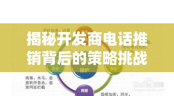 揭秘开发商电话推销背后的策略挑战，如何平衡营销与尊重隐私？