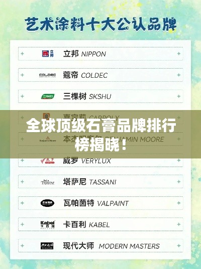 全球顶级石膏品牌排行榜揭晓！