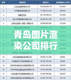 青岛图片渲染公司排行榜揭晓！