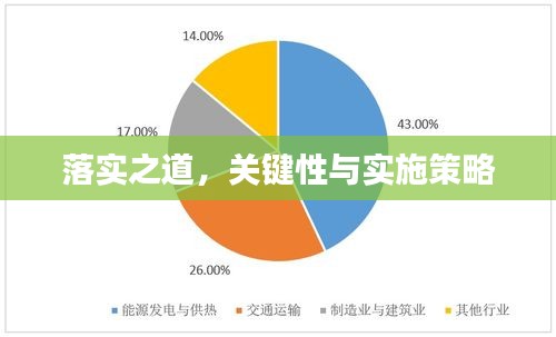 落实之道，关键性与实施策略