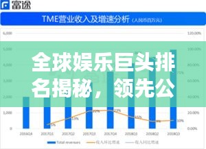 全球娱乐巨头排名揭秘，领先公司的权势与影响力