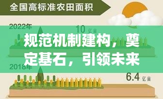 规范机制建构，奠定基石，引领未来发展的重要保障